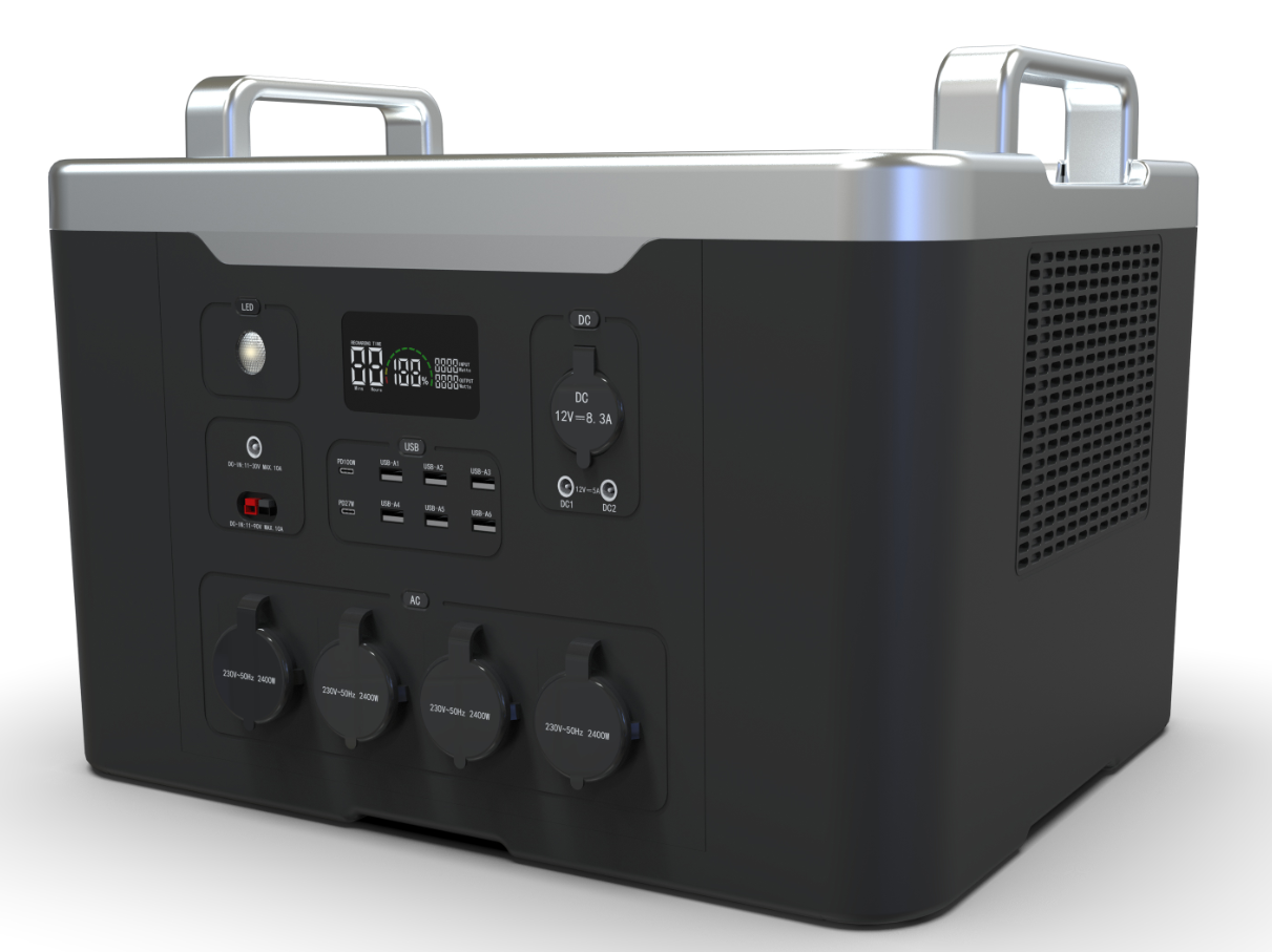 портативная электростанция